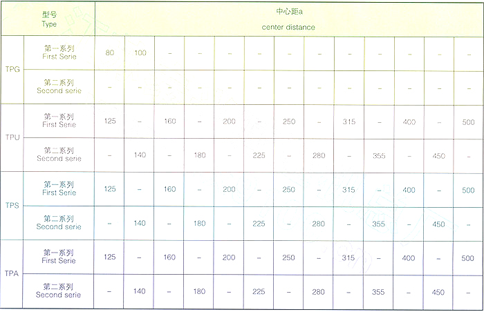 點(diǎn)擊查看大圖